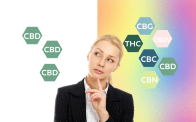 Pure CBD vs. Full Spectrum | What’s Right For Me?